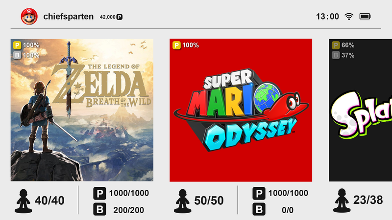 Someone’s mock up of an achievement system for the Switch. Please, no.